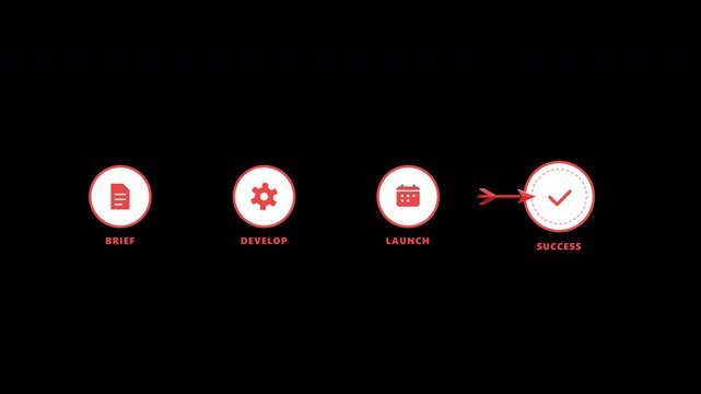 Business development process icons on transparent background. 4K Alpha Channel