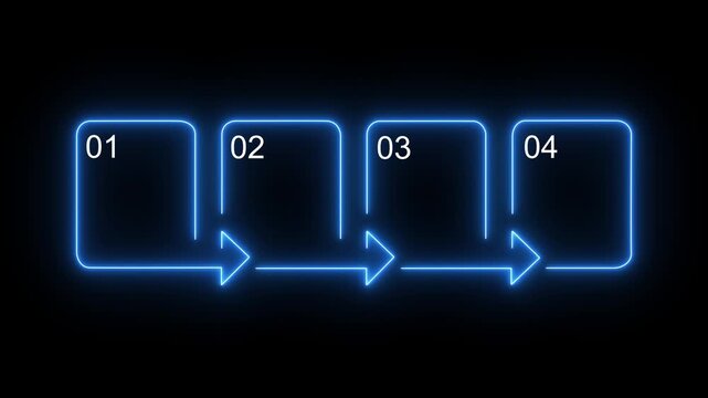 Minimal step-by-step process animation, linear flowchart motion design steps animated infographics , 4k motion graphics animation video..