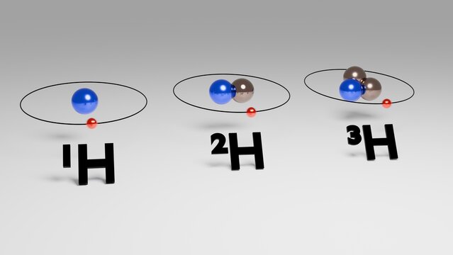Hydrogen Isotopes 3D Illustration: Protium, Deuterium and Tritium Atoms