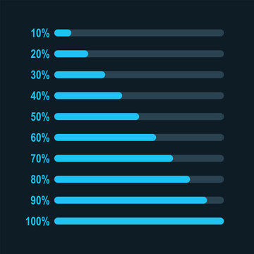 Blue statistics column horizontal graph 10%-100%. Digital modern info flat design interface illustration infographic elements for app ui ux web banner button vector isolated on dark background