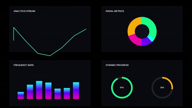 Colorful neon financial reporting dashboard with donut pie chart, audio bars, and line graphs