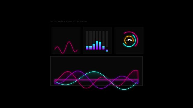 Futuristic digital dashboard hud display with glowing business analytics charts and data graphs