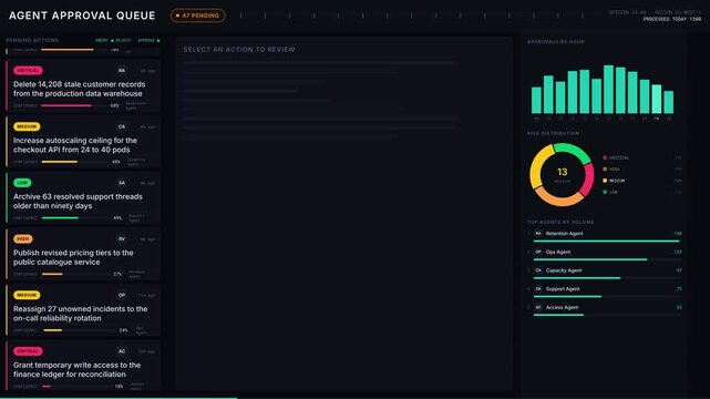 Enterprise Agent Approval Queue visualizes risk levels, confidence scores, and pending actions in a sleek three-column layout with engaging animations and vibrant color coding.