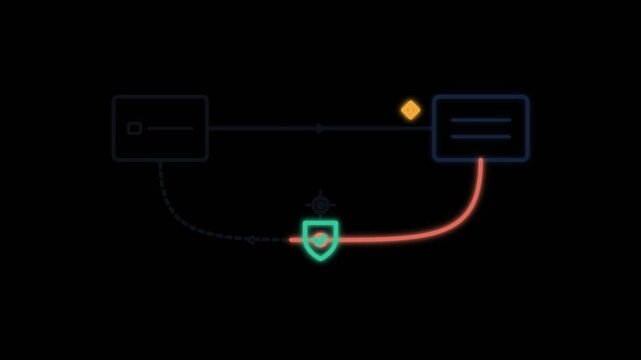 Credit card payment security and chargeback protection animation