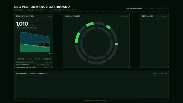 Explore a comprehensive dark-mode ESG performance dashboard showcasing emissions, energy usage, sustainability targets, and compliance metrics with vibrant color-coded visualizations.