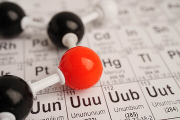 Molecules chemical on a periodic table background. © Pakawadee