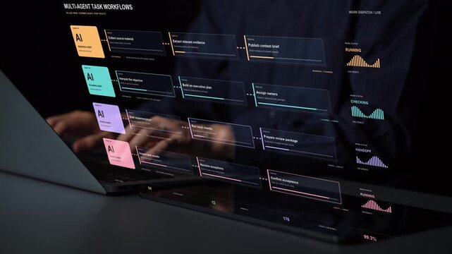 A tablet is in use. Multi-agent coordination turns objectives into assigned tasks, linking evidence gathering and implementation with verification and acceptance of completed work.