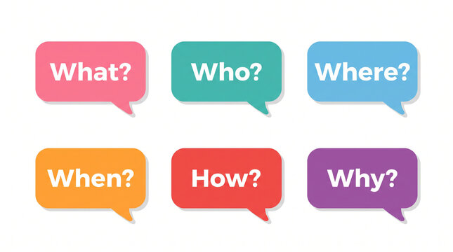 Colorful speech bubbles containing key question words what who where when how why arranged in grid on white background for communication concept.