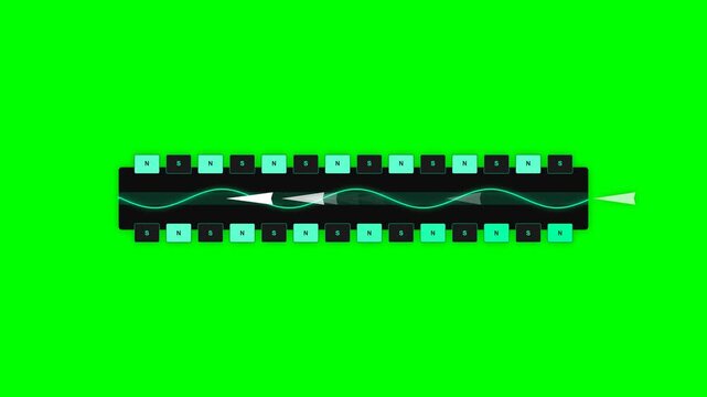 Synchrotron Undulator Magnet Array Electron Beam Oscillation and X-Ray Emission Vector