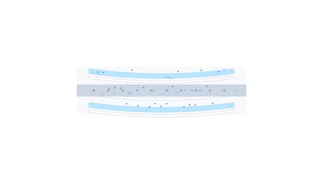 Reverse Osmosis Spiral-Wound Membrane Filtration Process Technical Diagram