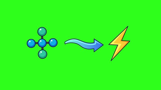 Chemical Energy Conversion to Electricity Motion Graphic on Green Screen