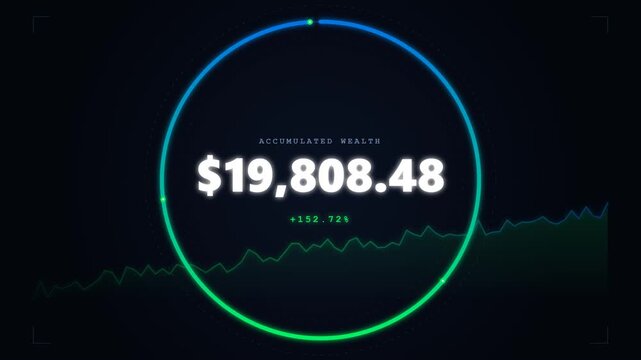 High-tech financial counter animating up to twenty thousand dollars. Features a modern data ring progress, glowing digits, underlying growth chart, and fintech aesthetic on a dark background.