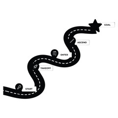 Fototapeta premium Road map icon diagram with steps toward the goal business strategic