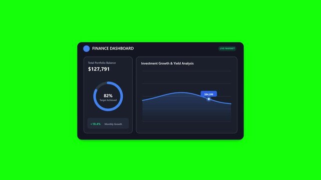 Finance Dashboard UI Interface with Investment Growth Line Graph and Portfolio Balance Analytics on Green Screen Background