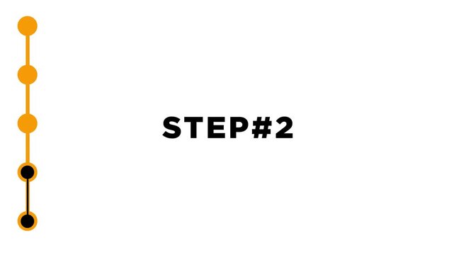 Animated text and infographics for steps 1 through 5 on a white background.