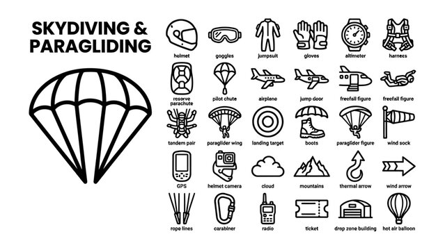 Skydiving and Paragliding Icons: A comprehensive collection of line art icons representing various aspects of skydiving and paragliding, including gear, aircraft, and safety equipment.