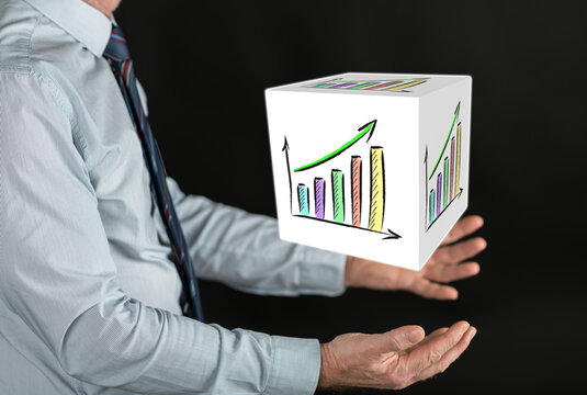 Concept of financial growth