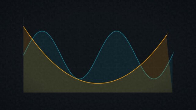 Animated Math Function Plot Motion Graphic