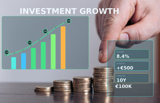 Investment Growth With Monthly Contributions Compound Returns And Long Term Wealth Strategy