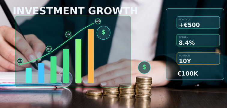Investment Growth Strategy With Monthly Contributions Returns And Long Term Financial Planning