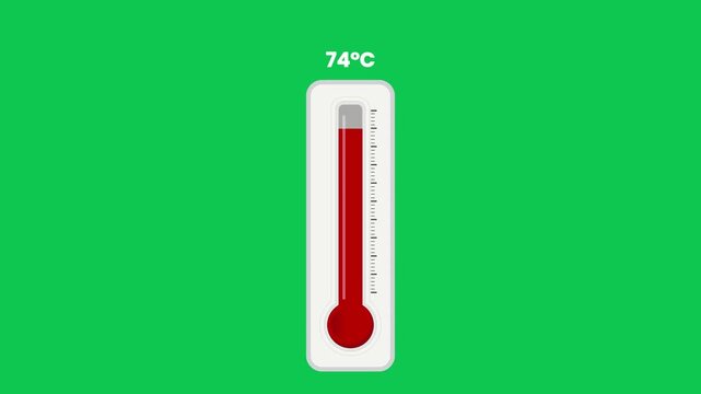 Red thermometer high temperature rise animation, extreme heat symbol, thermometer with number celcius