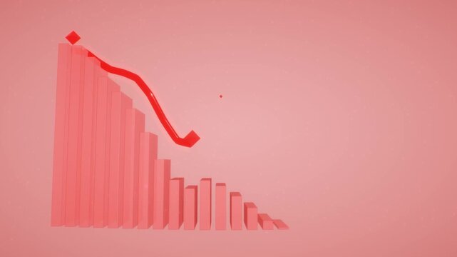 Descending red bar chart with dropping jagged trend line on smooth coral pink backdrop in a dramatic 3D financial animation