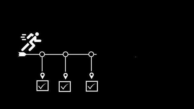 Animated timeline progress bar with running person icon and checkmark milestones for project management and business workflow visualization