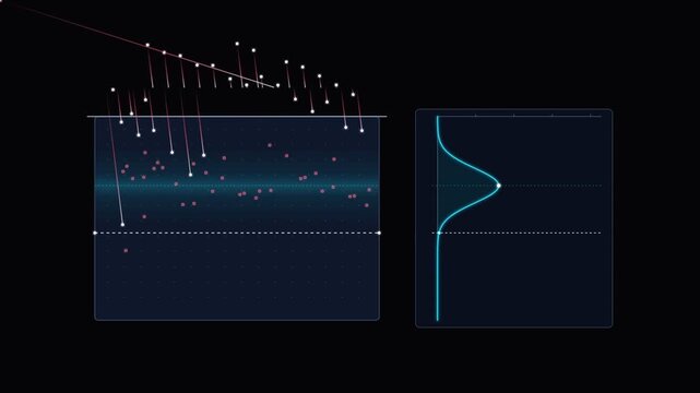 Abstract data visualization showing statistical distribution graph and glowing data points