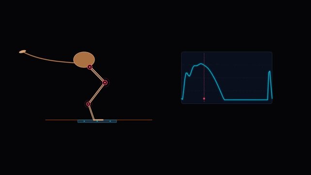 Biomechanics analysis of human movement with joint tracking and data graph on black background