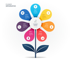 Fototapeta premium Modern flower growth infographic diagram template background illustration
