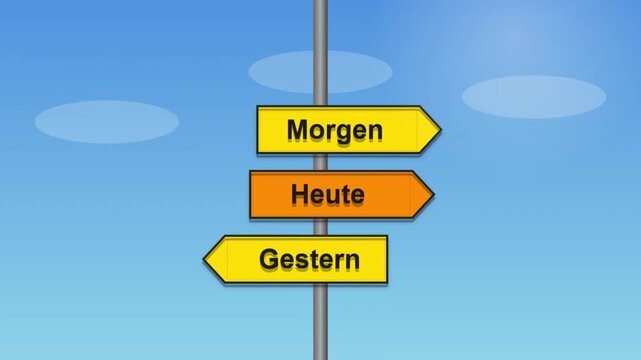 Conceptual signpost guiding strategic decisions through the timeline of yesterday, today, and tomorrow, symbolizing progress and future planning