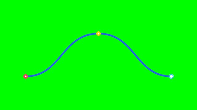 Wavy Route Path With Waypoints Animation