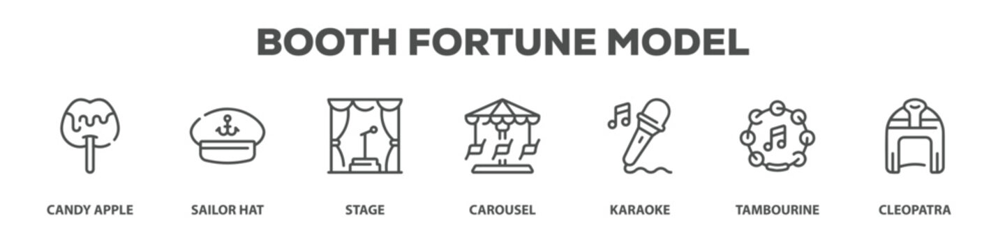 Booth Fortune Model with icon of Candy apple, Sailor hat, Stage, Carousel, Karaoke, Tambourine, Cleopatra