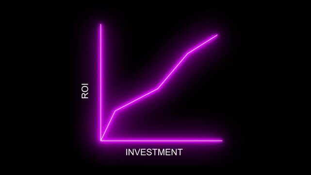 ROI return on investment concept. Neon line graph chart showing financial performance analysis with roi indicators, profit. Keywords: finance, graph, chart, business, economy, money