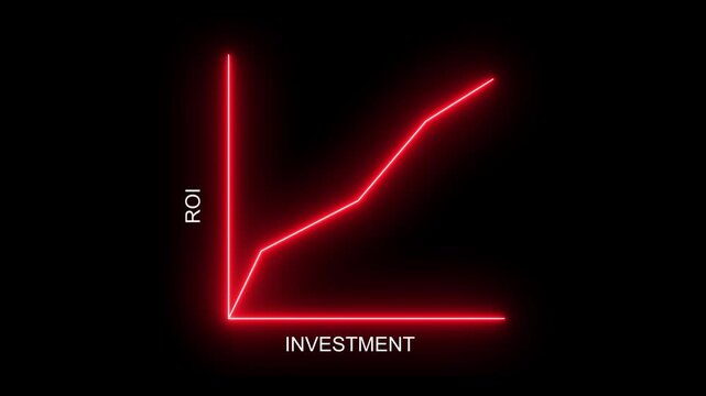 ROI return on investment concept. Neon line graph chart showing financial performance analysis with roi indicators, profit. Keywords: finance, graph, chart, business, economy, money