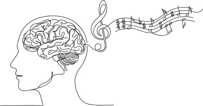 Vector illustration of single line human profile with detailed brain thinking of melody music notes and treble clef staff