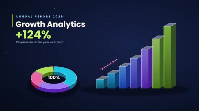 Growth Analytics presentation with animated bar chart and financial graph