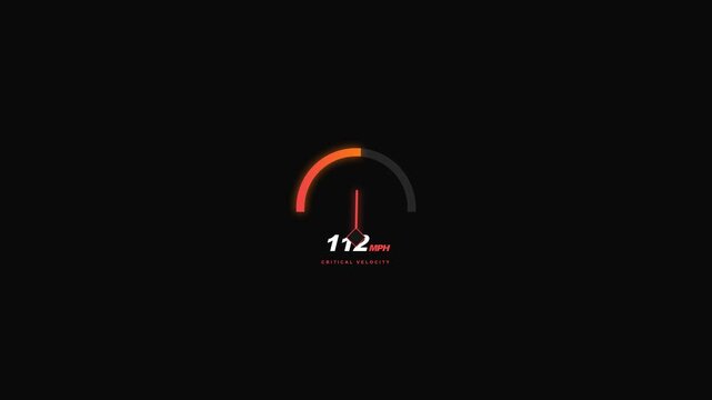 Kinetic Speedometer Gauge Animation with Glowing Needle and 185 MPH Counter