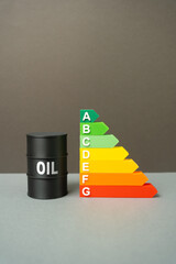 Obraz premium Oil barrel and price list. Types of oil and oil products. Crude grades, fuel pricing, petroleum industry, energy market and commodity trading. Refining and global oil supply.