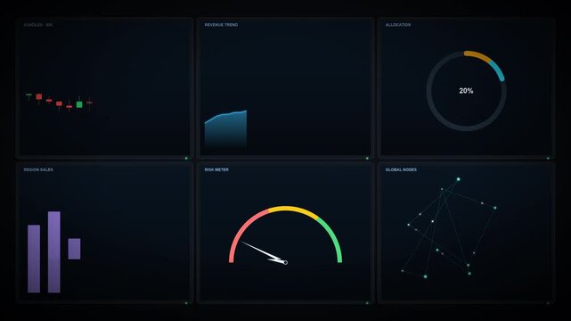Futuristic digital data dashboard interface featuring various analytics charts and information visualization graphics for business monitoring