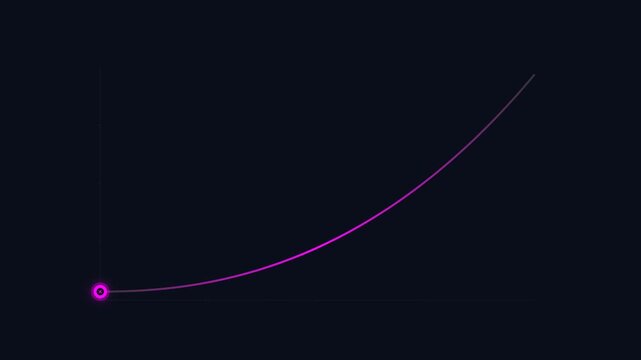 Fintech Liquidity Bonding Curve Animation with Magenta Transaction Token Gliding on Exponential Graph