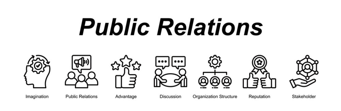 Public Relations web banner icon concept for with icon of Imagination, Public Relations, Advantage, Discussion, Organization Structure, Reputation, Stakehold.
