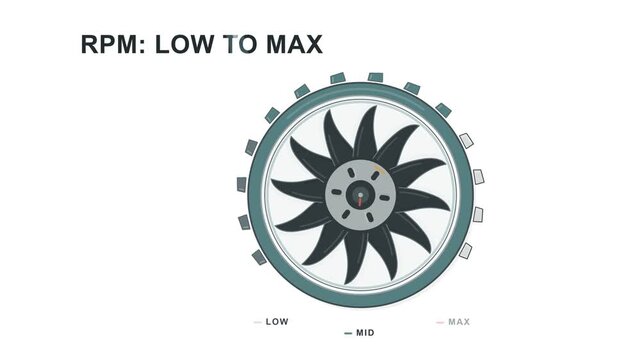 Turbine, RPM gauge and engine speed showing low to max for industrial performance, mechanical engineering and technical measurement. Fan blade rotation, power indicator and efficiency monitoring