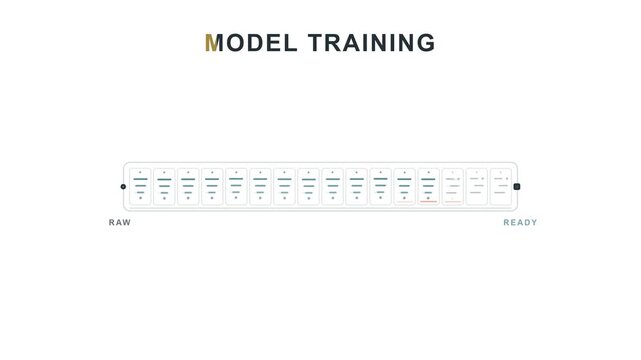 Model training, artificial intelligence and machine learning process for data analysis, software development and technology. Algorithm, neural network and computing with information, workflow
