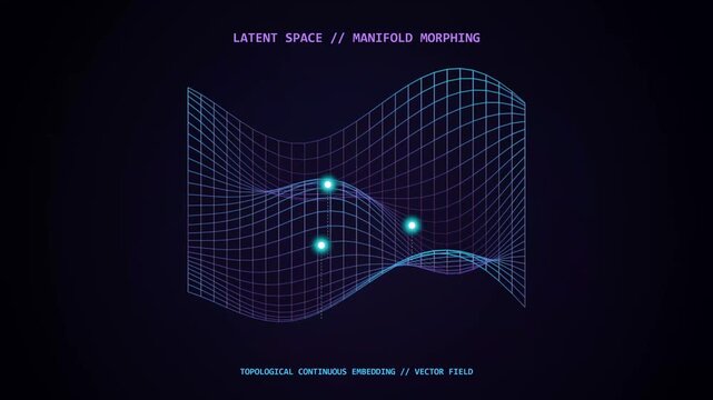 Latent Space Manifold Morphing Motion Graphic with Topological Continuous Embedding Mesh