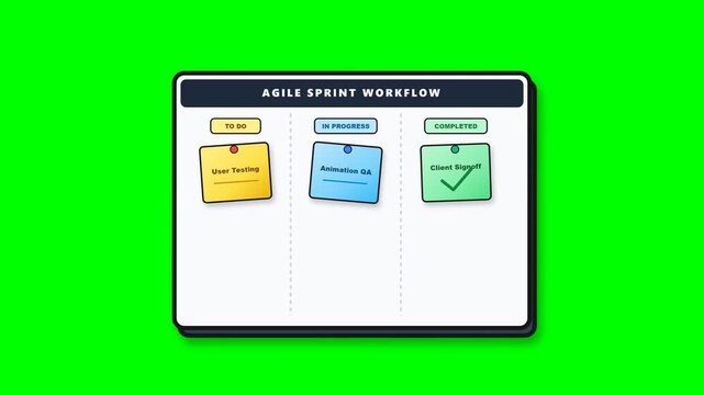 Agile Sprint Workflow Board with Dynamic Progress Updates and Task Completion Motion Graphics