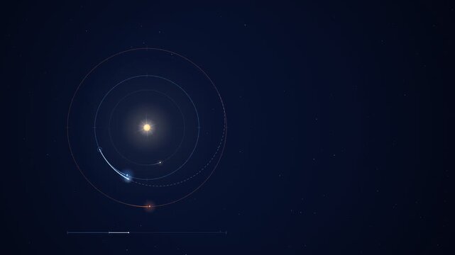 Hohmann Transfer Orbit From Earth To Mars Spacecraft Animation