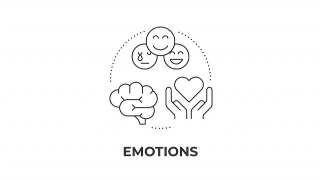 Emotions animated line concept icon. Cultivating deep emotional awareness. Somatic wellness practices. Mood therapy and counseling. Flat linear graphic motion. Minimalist black outline animation