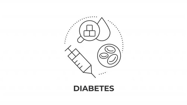 Diabetes animated line concept icon. Endocrine health and wellness. High blood sugar. Managing glucose level. Chronic disease management. Flat linear graphic motion. Minimalist black outline animation