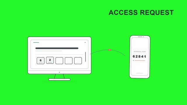 Access request, security and technology on green screen for cyber protection, login and digital identity. Smartphone, computer and authorization with network, verification and software privacy